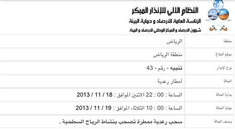 تعليق الدراسه بالرياض